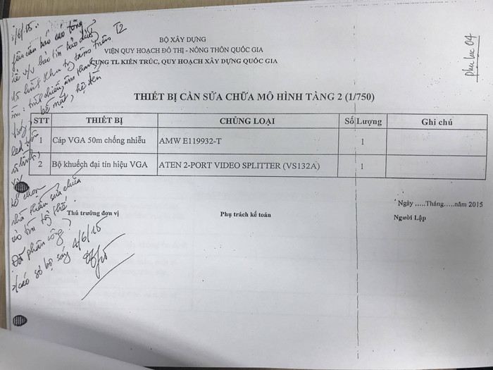 Mô hình nhập từ Trung Quốc mới đưa vào sử dụng nhưng thiết bị hỏng hóc mà Cung Triển lãm liệt kê. Mô hình nhập từ Trung Quốc mới đưa vào sử dụng nhưng thiết bị hỏng hóc mà Cung Triển lãm liệt kê.