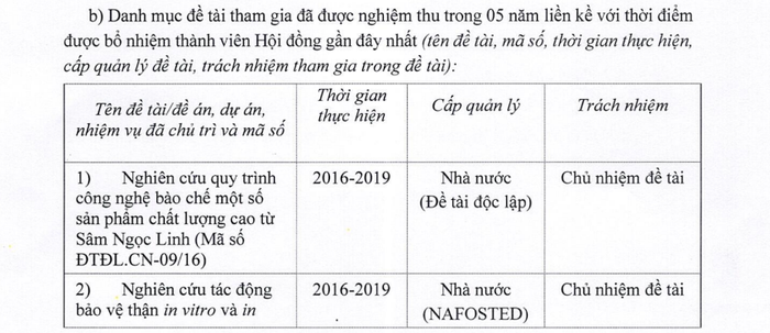 Danh mục đề tài tham gia đã được nghiệm thu trong 5 năm liền kề với thời điểm được bổ nhiệm thành viên Hội đồng gần nhất của Giáo sư Nguyễn Minh Đức Screenshot 2024-06-08 142401.png