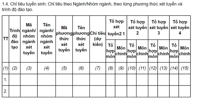Yêu cầu kê khai chỉ tiêu tuyển sinh tại Thông tư 08/2022/TT-BGDĐT. Ảnh chụp màn hình anh-1.png