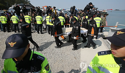 Khoảng thời gian "vàng" cho công tác cứu hộ thảm họa đắm phà đã bị bỏ qua, và bây giờ công tác tìm kiếm thi thể nạn nhân cũng đang rất chậm chạp.