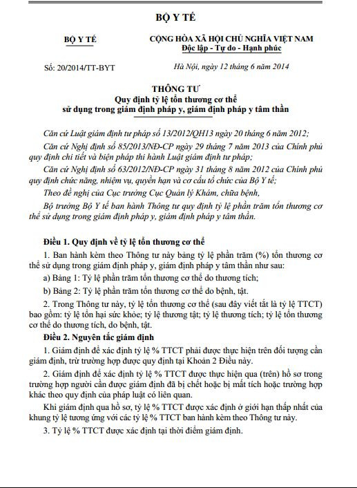 Thông tư của Bộ Y tế quy định rõ. Thông tư của Bộ Y tế quy định rõ.