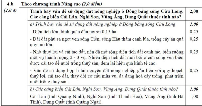 ĐÁP ÁN THI CAO ĐẲNG 2012 CỦA BỘ GIÁO DỤC: ĐÁP ÁN TIẾNG ANH KHỐI A1, D HỆ CAO ĐẲNG 2012 - ĐÁP ÁN MÔN VẬT LÍ KHỐI A, A1 HỆ CAO ĐẲNG 2012 - ĐÁP ÁN MÔN HÓA KHỐI A, B - ĐÁP ÁN MÔN TOÁN KHỐI A, A1, B, D HỆ CAO ĐẲNG 2012 - ĐÁP ÁN MÔN VĂN KHỐI C, D HỆ CAO ĐẲNG 2012 - ĐÁP ÁN TIẾNG TRUNG, PHÁP, NGA HỆ CAO ĐẲNG 2012