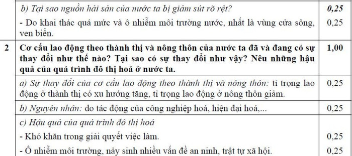 ĐÁP ÁN THI CAO ĐẲNG 2012 CỦA BỘ GIÁO DỤC: ĐÁP ÁN TIẾNG ANH KHỐI A1, D HỆ CAO ĐẲNG 2012 - ĐÁP ÁN MÔN VẬT LÍ KHỐI A, A1 HỆ CAO ĐẲNG 2012 - ĐÁP ÁN MÔN HÓA KHỐI A, B - ĐÁP ÁN MÔN TOÁN KHỐI A, A1, B, D HỆ CAO ĐẲNG 2012 - ĐÁP ÁN MÔN VĂN KHỐI C, D HỆ CAO ĐẲNG 2012 - ĐÁP ÁN TIẾNG TRUNG, PHÁP, NGA HỆ CAO ĐẲNG 2012