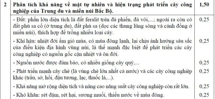 ĐÁP ÁN THI CAO ĐẲNG 2012 CỦA BỘ GIÁO DỤC: ĐÁP ÁN TIẾNG ANH KHỐI A1, D HỆ CAO ĐẲNG 2012 - ĐÁP ÁN MÔN VẬT LÍ KHỐI A, A1 HỆ CAO ĐẲNG 2012 - ĐÁP ÁN MÔN HÓA KHỐI A, B - ĐÁP ÁN MÔN TOÁN KHỐI A, A1, B, D HỆ CAO ĐẲNG 2012 - ĐÁP ÁN MÔN VĂN KHỐI C, D HỆ CAO ĐẲNG 2012 - ĐÁP ÁN TIẾNG TRUNG, PHÁP, NGA HỆ CAO ĐẲNG 2012