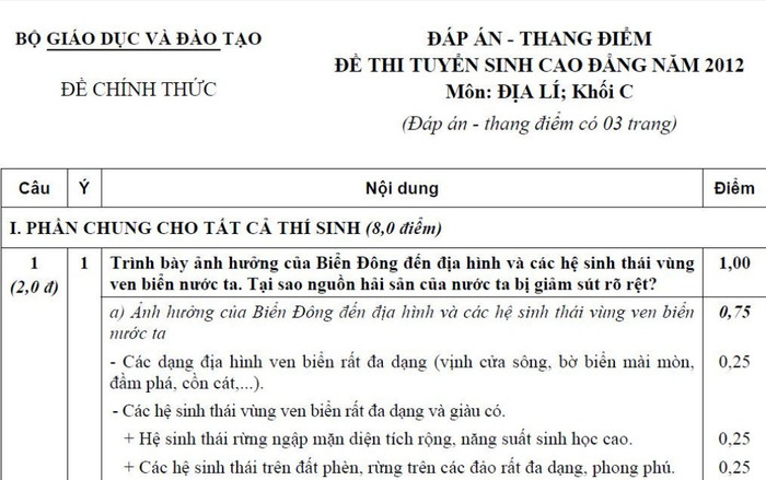 ĐÁP ÁN THI CAO ĐẲNG 2012 CỦA BỘ GIÁO DỤC: ĐÁP ÁN TIẾNG ANH KHỐI A1, D HỆ CAO ĐẲNG 2012 - ĐÁP ÁN MÔN VẬT LÍ KHỐI A, A1 HỆ CAO ĐẲNG 2012 - ĐÁP ÁN MÔN HÓA KHỐI A, B - ĐÁP ÁN MÔN TOÁN KHỐI A, A1, B, D HỆ CAO ĐẲNG 2012 - ĐÁP ÁN MÔN VĂN KHỐI C, D HỆ CAO ĐẲNG 2012 - ĐÁP ÁN TIẾNG TRUNG, PHÁP, NGA HỆ CAO ĐẲNG 2012