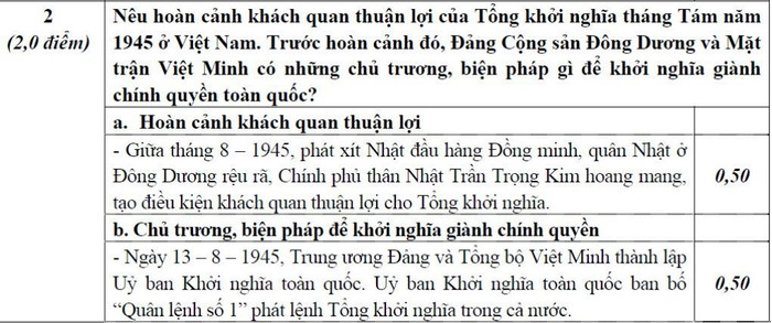 ĐÁP ÁN THI CAO ĐẲNG 2012 CỦA BỘ GIÁO DỤC: ĐÁP ÁN TIẾNG ANH KHỐI A1, D HỆ CAO ĐẲNG 2012 - ĐÁP ÁN MÔN VẬT LÍ KHỐI A, A1 HỆ CAO ĐẲNG 2012 - ĐÁP ÁN MÔN HÓA KHỐI A, B - ĐÁP ÁN MÔN TOÁN KHỐI A, A1, B, D HỆ CAO ĐẲNG 2012 - ĐÁP ÁN MÔN VĂN KHỐI C, D HỆ CAO ĐẲNG 2012 - ĐÁP ÁN TIẾNG TRUNG, PHÁP, NGA HỆ CAO ĐẲNG 2012