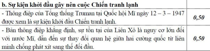 ĐÁP ÁN THI CAO ĐẲNG 2012 CỦA BỘ GIÁO DỤC: ĐÁP ÁN TIẾNG ANH KHỐI A1, D HỆ CAO ĐẲNG 2012 - ĐÁP ÁN MÔN VẬT LÍ KHỐI A, A1 HỆ CAO ĐẲNG 2012 - ĐÁP ÁN MÔN HÓA KHỐI A, B - ĐÁP ÁN MÔN TOÁN KHỐI A, A1, B, D HỆ CAO ĐẲNG 2012 - ĐÁP ÁN MÔN VĂN KHỐI C, D HỆ CAO ĐẲNG 2012 - ĐÁP ÁN TIẾNG TRUNG, PHÁP, NGA HỆ CAO ĐẲNG 2012