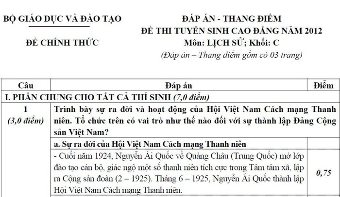ĐÁP ÁN THI CAO ĐẲNG 2012 CỦA BỘ GIÁO DỤC: ĐÁP ÁN TIẾNG ANH KHỐI A1, D HỆ CAO ĐẲNG 2012 - ĐÁP ÁN MÔN VẬT LÍ KHỐI A, A1 HỆ CAO ĐẲNG 2012 - ĐÁP ÁN MÔN HÓA KHỐI A, B - ĐÁP ÁN MÔN TOÁN KHỐI A, A1, B, D HỆ CAO ĐẲNG 2012 - ĐÁP ÁN MÔN VĂN KHỐI C, D HỆ CAO ĐẲNG 2012 - ĐÁP ÁN TIẾNG TRUNG, PHÁP, NGA HỆ CAO ĐẲNG 2012