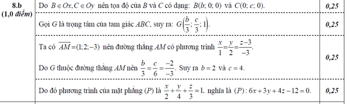 BẤM VÀO ĐÂY XEM ĐÁP ÁN CHÍNH THỨC TOÁN, VĂN KHỐI D CỦA BỘ GIÁO DỤC