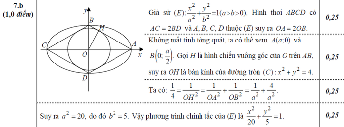 BẤM VÀO ĐÂY XEM ĐÁP ÁN CHÍNH THỨC TOÁN, VĂN KHỐI D CỦA BỘ GIÁO DỤC