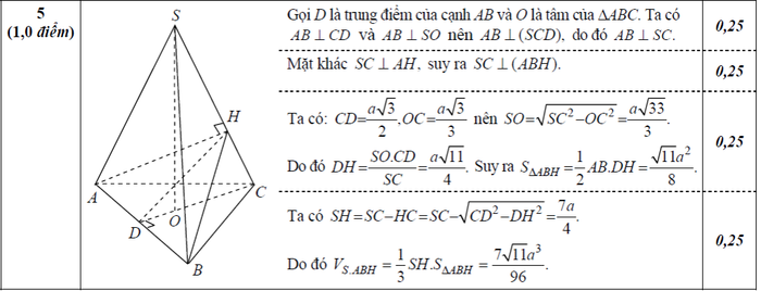 BẤM VÀO ĐÂY XEM ĐÁP ÁN CHÍNH THỨC TOÁN, VĂN KHỐI D CỦA BỘ GIÁO DỤC