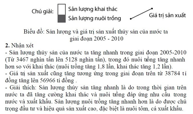 XEM ĐÁP ÁN ĐH MÔN SỬ KHỐI C 2012 - XEM ĐÁP ÁN ĐH MÔN VĂN KHỐI C 2012 XEM ĐÁP ÁN ĐH MÔN SỬ KHỐI C 2012 - XEM ĐÁP ÁN ĐH MÔN VĂN KHỐI C 2012