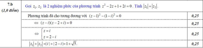 ĐÁP ÁN THI CAO ĐẲNG 2012 CỦA BỘ GIÁO DỤC: ĐÁP ÁN TIẾNG ANH KHỐI A1, D HỆ CAO ĐẲNG 2012 - ĐÁP ÁN MÔN VẬT LÍ KHỐI A, A1 HỆ CAO ĐẲNG 2012 - ĐÁP ÁN MÔN HÓA KHỐI A, B - ĐÁP ÁN MÔN TOÁN KHỐI A, A1, B, D HỆ CAO ĐẲNG 2012 - ĐÁP ÁN MÔN VĂN KHỐI C, D HỆ CAO ĐẲNG 2012 - ĐÁP ÁN TIẾNG TRUNG, PHÁP, NGA HỆ CAO ĐẲNG 2012 -ĐÁP ÁN MÔN SINH KHỐI B HỆ CAO ĐẲNG 2012