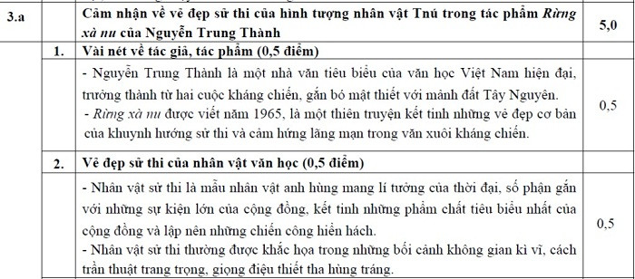 BẤM VÀO ĐÂY XEM ĐÁP ÁN KHỐI B CỦA BỘ GIÁO DỤC - XEM ĐÁP ÁN TOÁN VĂN KHỐI D CỦA BỘ GIÁO DỤC - XEM ĐÁP ÁN CÁC MÔN NGOẠI NGỨ KHỐI D