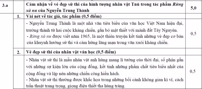 BẤM VÀO ĐÂY XEM ĐÁP ÁN KHỐI B CỦA BỘ GIÁO DỤC - XEM ĐÁP ÁN TOÁN VĂN KHỐI D CỦA BỘ GIÁO DỤC - XEM ĐÁP ÁN CÁC MÔN NGOẠI NGỨ KHỐI D