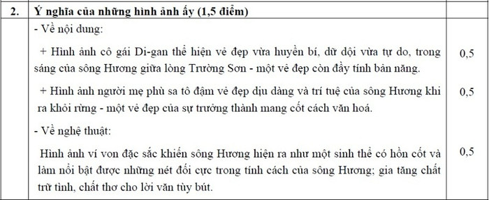 BẤM VÀO ĐÂY XEM ĐÁP ÁN KHỐI B CỦA BỘ GIÁO DỤC - XEM ĐÁP ÁN TOÁN VĂN KHỐI D CỦA BỘ GIÁO DỤC - XEM ĐÁP ÁN CÁC MÔN NGOẠI NGỨ KHỐI D