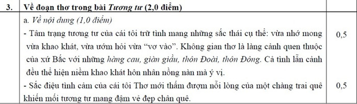 BẤM VÀO ĐÂY XEM ĐÁP ÁN KHỐI B CỦA BỘ GIÁO DỤC - XEM ĐÁP ÁN TOÁN VĂN KHỐI D CỦA BỘ GIÁO DỤC - XEM ĐÁP ÁN CÁC MÔN NGOẠI NGỨ KHỐI D
