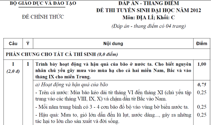BẤM VÀO ĐÂY XEM ĐÁP ÁN KHỐI B CỦA BỘ GIÁO DỤC - XEM ĐÁP ÁN TOÁN VĂN KHỐI D CỦA BỘ GIÁO DỤC - XEM ĐÁP ÁN CÁC MÔN NGOẠI NGỨ KHỐI D