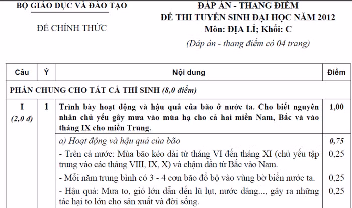 BẤM VÀO ĐÂY XEM ĐÁP ÁN KHỐI B CỦA BỘ GIÁO DỤC - XEM ĐÁP ÁN TOÁN VĂN KHỐI D CỦA BỘ GIÁO DỤC - XEM ĐÁP ÁN CÁC MÔN NGOẠI NGỨ KHỐI D