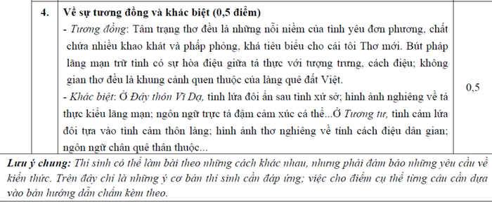 BẤM VÀO ĐÂY XEM ĐÁP ÁN KHỐI B CỦA BỘ GIÁO DỤC - XEM ĐÁP ÁN TOÁN VĂN KHỐI D CỦA BỘ GIÁO DỤC - XEM ĐÁP ÁN CÁC MÔN NGOẠI NGỨ KHỐI D