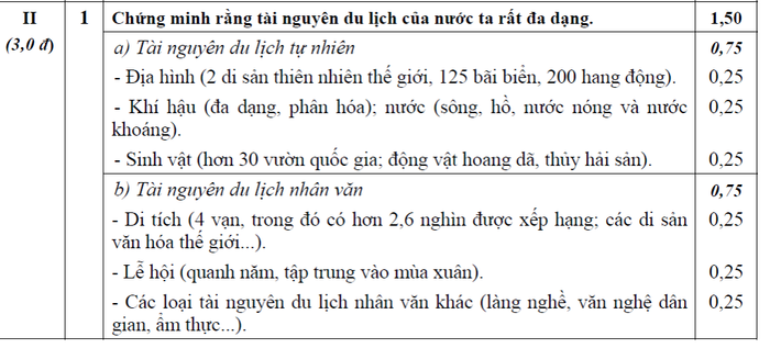 BẤM VÀO ĐÂY XEM ĐÁP ÁN KHỐI B CỦA BỘ GIÁO DỤC - XEM ĐÁP ÁN TOÁN VĂN KHỐI D CỦA BỘ GIÁO DỤC - XEM ĐÁP ÁN CÁC MÔN NGOẠI NGỨ KHỐI D