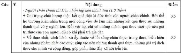 BẤM VÀO ĐÂY XEM ĐÁP ÁN KHỐI B CỦA BỘ GIÁO DỤC - XEM ĐÁP ÁN TOÁN VĂN KHỐI D CỦA BỘ GIÁO DỤC - XEM ĐÁP ÁN CÁC MÔN NGOẠI NGỨ KHỐI D
