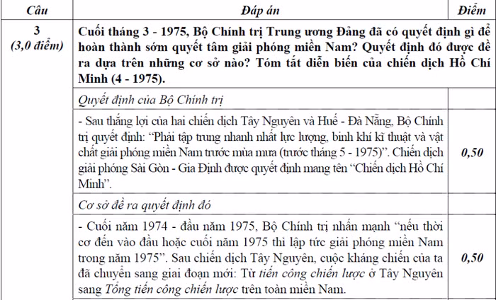 BẤM VÀO ĐÂY XEM ĐÁP ÁN KHỐI B CỦA BỘ GIÁO DỤC - XEM ĐÁP ÁN TOÁN VĂN KHỐI D CỦA BỘ GIÁO DỤC - XEM ĐÁP ÁN CÁC MÔN NGOẠI NGỨ KHỐI D