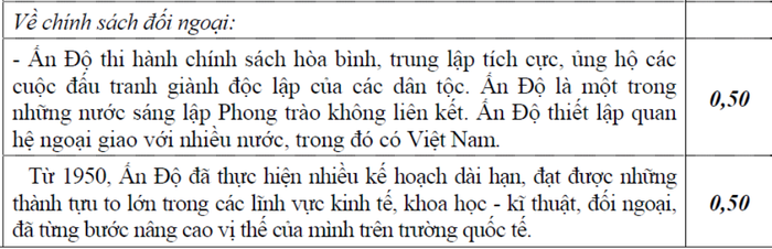 BẤM VÀO ĐÂY XEM ĐÁP ÁN KHỐI B CỦA BỘ GIÁO DỤC - XEM ĐÁP ÁN TOÁN VĂN KHỐI D CỦA BỘ GIÁO DỤC - XEM ĐÁP ÁN CÁC MÔN NGOẠI NGỨ KHỐI D