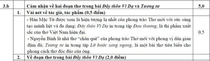 BẤM VÀO ĐÂY XEM ĐÁP ÁN KHỐI B CỦA BỘ GIÁO DỤC - XEM ĐÁP ÁN TOÁN VĂN KHỐI D CỦA BỘ GIÁO DỤC - XEM ĐÁP ÁN CÁC MÔN NGOẠI NGỨ KHỐI D
