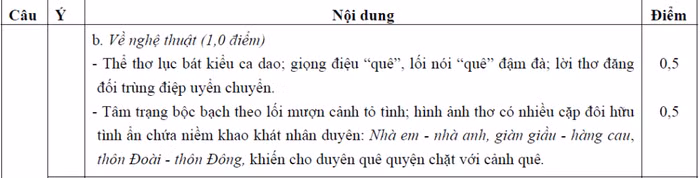 BẤM VÀO ĐÂY XEM ĐÁP ÁN KHỐI B CỦA BỘ GIÁO DỤC - XEM ĐÁP ÁN TOÁN VĂN KHỐI D CỦA BỘ GIÁO DỤC - XEM ĐÁP ÁN CÁC MÔN NGOẠI NGỨ KHỐI D