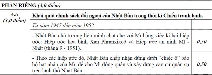 BẤM VÀO ĐÂY XEM ĐÁP ÁN KHỐI B CỦA BỘ GIÁO DỤC - XEM ĐÁP ÁN TOÁN VĂN KHỐI D CỦA BỘ GIÁO DỤC - XEM ĐÁP ÁN CÁC MÔN NGOẠI NGỨ KHỐI D