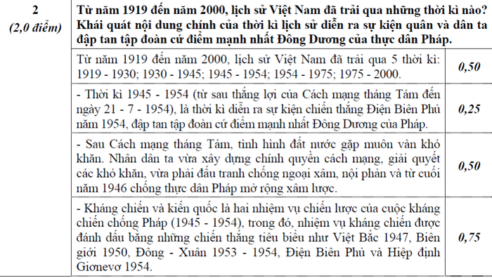 BẤM VÀO ĐÂY XEM ĐÁP ÁN KHỐI B CỦA BỘ GIÁO DỤC - XEM ĐÁP ÁN TOÁN VĂN KHỐI D CỦA BỘ GIÁO DỤC - XEM ĐÁP ÁN CÁC MÔN NGOẠI NGỨ KHỐI D