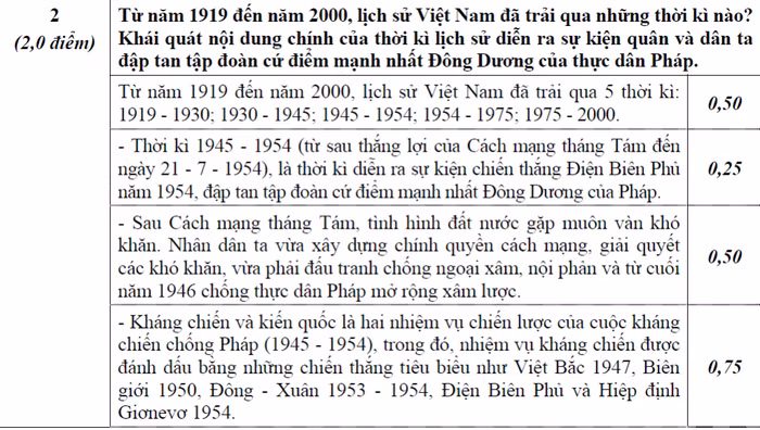 BẤM VÀO ĐÂY XEM ĐÁP ÁN KHỐI B CỦA BỘ GIÁO DỤC - XEM ĐÁP ÁN TOÁN VĂN KHỐI D CỦA BỘ GIÁO DỤC - XEM ĐÁP ÁN CÁC MÔN NGOẠI NGỨ KHỐI D