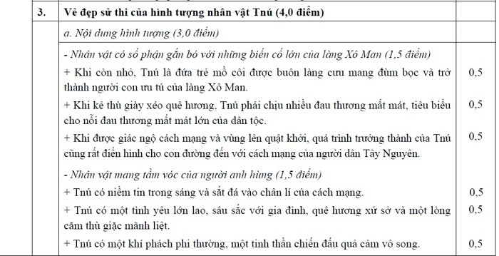 BẤM VÀO ĐÂY XEM ĐÁP ÁN KHỐI B CỦA BỘ GIÁO DỤC - XEM ĐÁP ÁN TOÁN VĂN KHỐI D CỦA BỘ GIÁO DỤC - XEM ĐÁP ÁN CÁC MÔN NGOẠI NGỨ KHỐI D