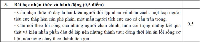 BẤM VÀO ĐÂY XEM ĐÁP ÁN KHỐI B CỦA BỘ GIÁO DỤC - XEM ĐÁP ÁN TOÁN VĂN KHỐI D CỦA BỘ GIÁO DỤC - XEM ĐÁP ÁN CÁC MÔN NGOẠI NGỨ KHỐI D