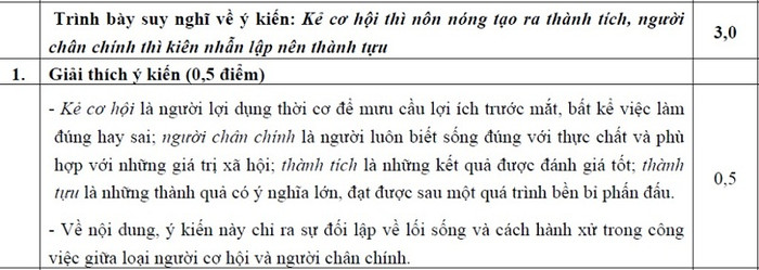 BẤM VÀO ĐÂY XEM ĐÁP ÁN KHỐI B CỦA BỘ GIÁO DỤC - XEM ĐÁP ÁN TOÁN VĂN KHỐI D CỦA BỘ GIÁO DỤC - XEM ĐÁP ÁN CÁC MÔN NGOẠI NGỨ KHỐI D
