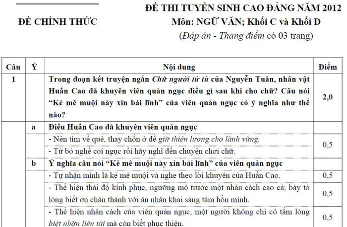 ĐÁP ÁN THI CAO ĐẲNG 2012 CỦA BỘ GIÁO DỤC: ĐÁP ÁN TIẾNG ANH KHỐI A1, D HỆ CAO ĐẲNG 2012 - ĐÁP ÁN MÔN VẬT LÍ KHỐI A, A1 HỆ CAO ĐẲNG 2012 - ĐÁP ÁN MÔN HÓA KHỐI A, B - ĐÁP ÁN MÔN TOÁN KHỐI A, A1, B, D HỆ CAO ĐẲNG 2012 - ĐÁP ÁN MÔN VĂN KHỐI C, D HỆ CAO ĐẲNG 2012 - ĐÁP ÁN TIẾNG TRUNG, PHÁP, NGA HỆ CAO ĐẲNG 2012 -ĐÁP ÁN MÔN SINH KHỐI B HỆ CAO ĐẲNG 2012