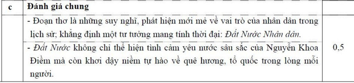 ĐÁP ÁN THI CAO ĐẲNG 2012 CỦA BỘ GIÁO DỤC: ĐÁP ÁN TIẾNG ANH KHỐI A1, D HỆ CAO ĐẲNG 2012 - ĐÁP ÁN MÔN VẬT LÍ KHỐI A, A1 HỆ CAO ĐẲNG 2012 - ĐÁP ÁN MÔN HÓA KHỐI A, B - ĐÁP ÁN MÔN TOÁN KHỐI A, A1, B, D HỆ CAO ĐẲNG 2012 - ĐÁP ÁN MÔN VĂN KHỐI C, D HỆ CAO ĐẲNG 2012 - ĐÁP ÁN TIẾNG TRUNG, PHÁP, NGA HỆ CAO ĐẲNG 2012 -ĐÁP ÁN MÔN SINH KHỐI B HỆ CAO ĐẲNG 2012
