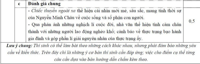 ĐÁP ÁN THI CAO ĐẲNG 2012 CỦA BỘ GIÁO DỤC: ĐÁP ÁN TIẾNG ANH KHỐI A1, D HỆ CAO ĐẲNG 2012 - ĐÁP ÁN MÔN VẬT LÍ KHỐI A, A1 HỆ CAO ĐẲNG 2012 - ĐÁP ÁN MÔN HÓA KHỐI A, B - ĐÁP ÁN MÔN TOÁN KHỐI A, A1, B, D HỆ CAO ĐẲNG 2012 - ĐÁP ÁN MÔN VĂN KHỐI C, D HỆ CAO ĐẲNG 2012 - ĐÁP ÁN TIẾNG TRUNG, PHÁP, NGA HỆ CAO ĐẲNG 2012 -ĐÁP ÁN MÔN SINH KHỐI B HỆ CAO ĐẲNG 2012