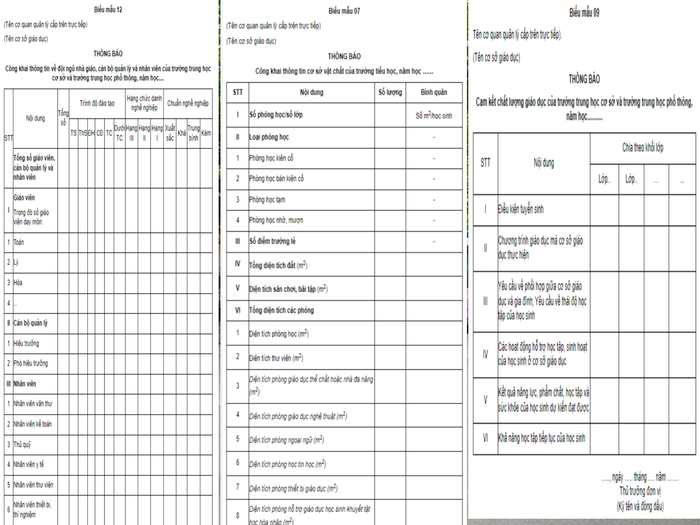 Một số biểu mẫu công khai theo quy định Thông tư 36. ảnh chụp biểu mẫu.png