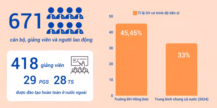đh-hồng-đức-_1_.jpg