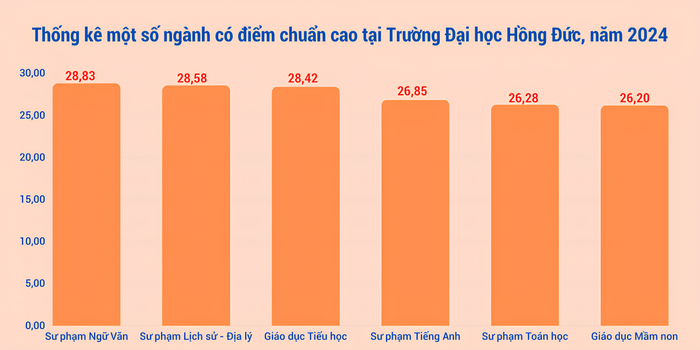 Thống kê: Doãn Nhàn bang2.png