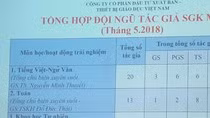 Đổi mới giáo dục không thể nóng vội, xin Bộ trưởng hãy bình tĩnh ảnh 5