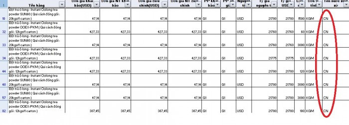 Hàng loạt lô hàng nhập nguyên liệu trà Ô long của Suntory PepsiCo Việt Nam đều có xuất xử từ Trung Quốc.