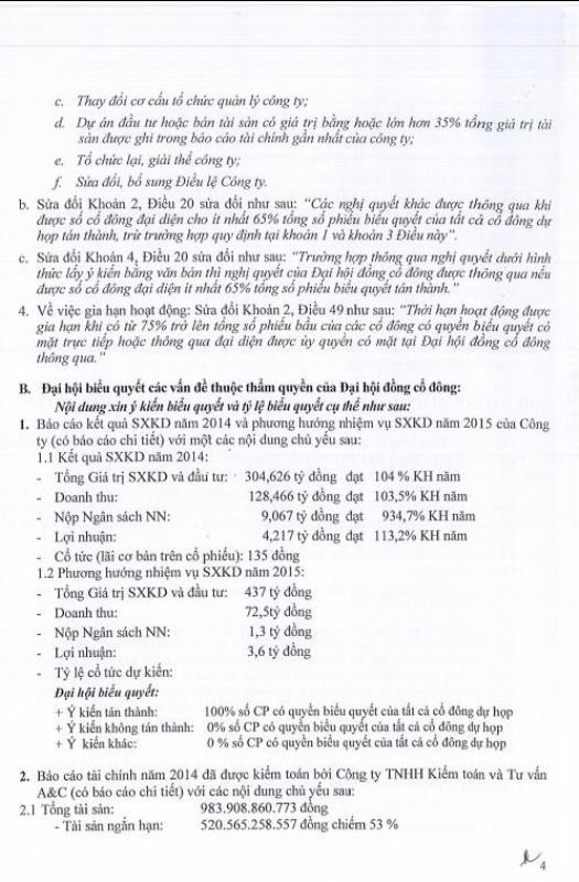 Xét về hiệu quả kinh doanh của Sông Đà Urban trong những năm qua không có gì nổi bật, lợi nhuận sau thuế thu nhập doanh nghiệp năm 2012 chỉ đạt 2,2 tỷ đồng, năm 2013 chỉ đạt 1,5 tỷ đồng và năm 2014 chỉ đạt con số 4,2 tỷ đồng.