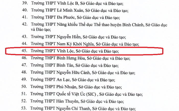 Trường Trung học phổ thông Vĩnh Lộc trong danh sách "Tập thể lao động xuất sắc" căn cứ theo Quyết định số 3380/QĐ-UBND của Ủy ban nhân dân thành phố Hồ Chí Minh. (Ảnh: H.L) Trường Trung học phổ thông Vĩnh Lộc trong danh sách "Tập thể lao động xuất sắc" căn cứ theo Quyết định số 3380/QĐ-UBND của Ủy ban nhân dân thành phố Hồ Chí Minh. (Ảnh: H.L)