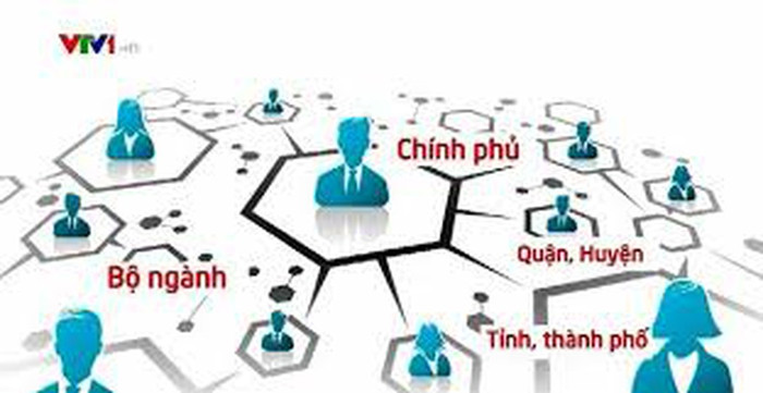 Ảnh minh họa: VTV Ảnh minh họa: VTV