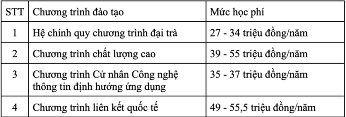 Ảnh màn hình 2024-05-31 lúc 11.27.20.png