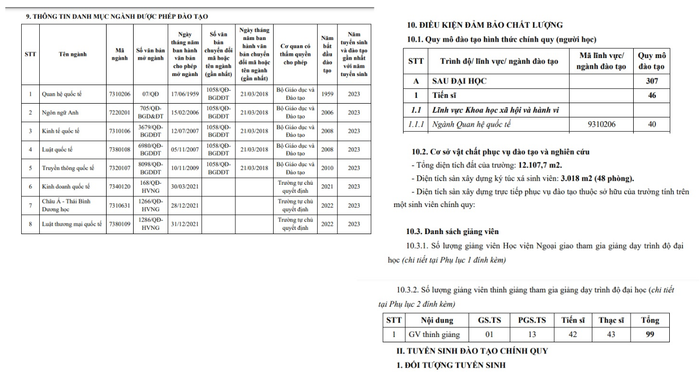Học viện Ngoại giao chỉ kê khai đến hết mục 10 và không công khai bất cứ đường link nào theo quy định. (Ảnh chụp màn hình) Ảnh màn hình 2024-06-13 lúc 07.00.21.png