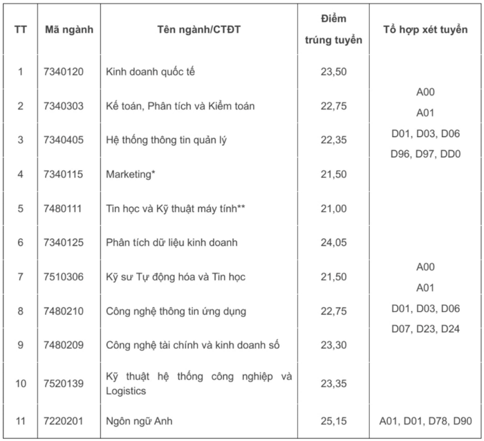 Ảnh màn hình 2024-08-18 lúc 18.15.19.png